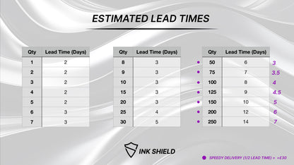 Personalised Car Fresheners